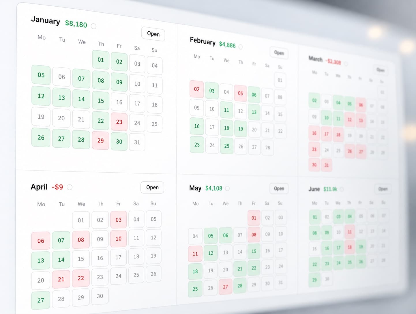 Six months of trading as calendars, each day tinted green or red, with a running total on every month