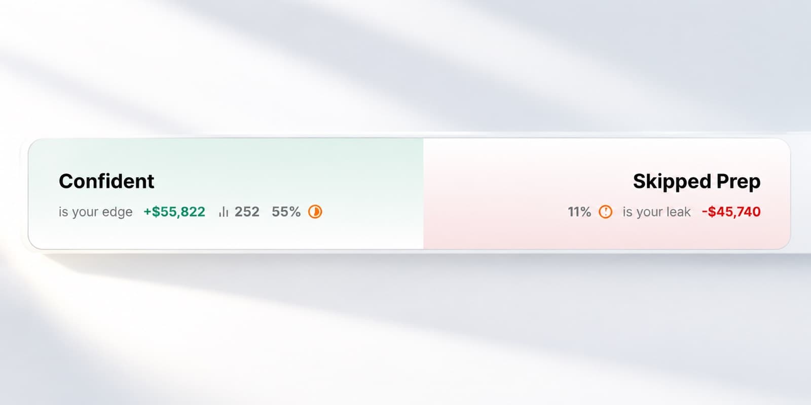 Two-tone banner naming the tag that pays and the tag that costs, each with its total