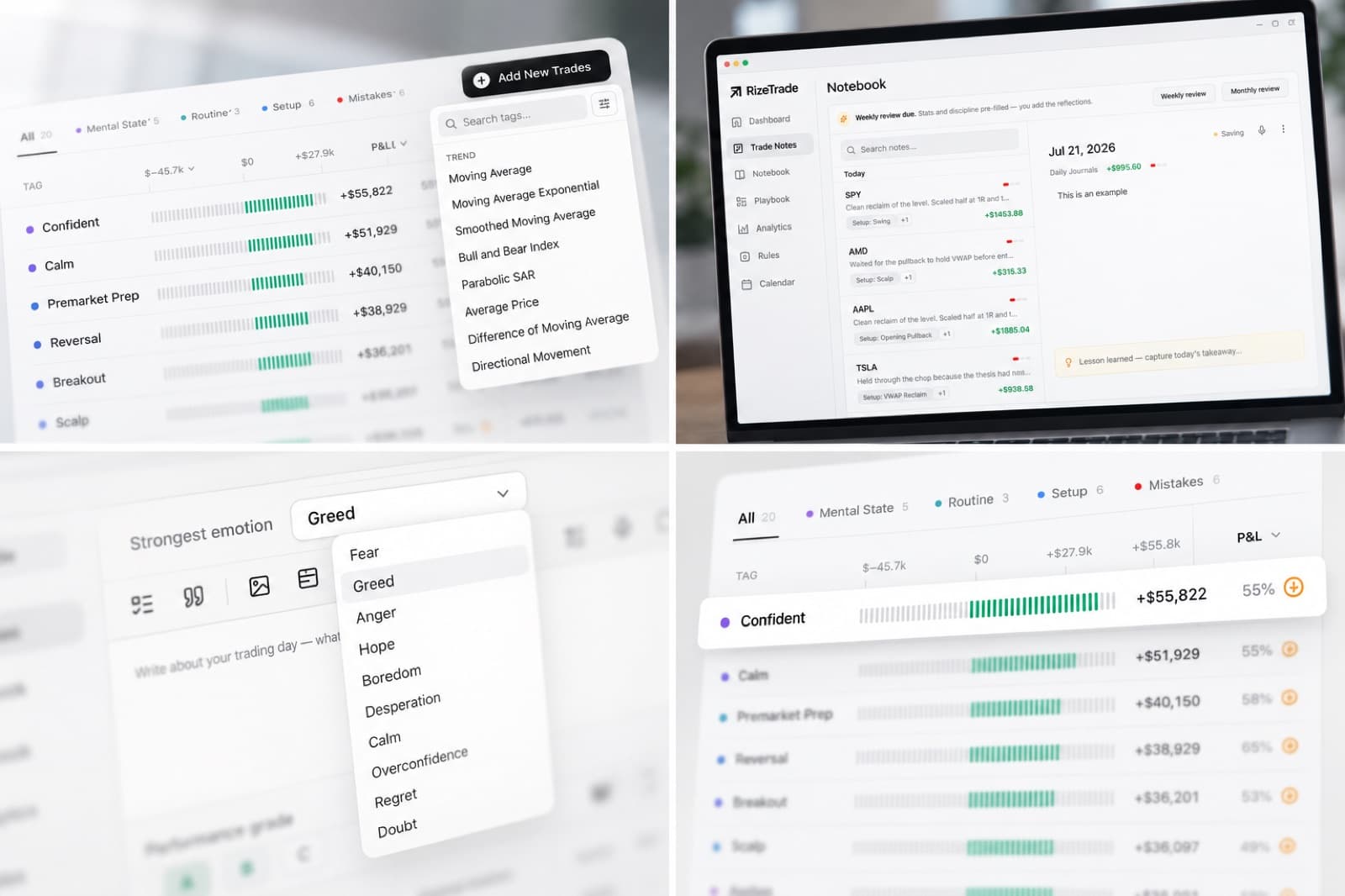 Four RizeTrade screens together: a tag breakdown, trade notes, the emotion selector and a tag breakdown with one row highlighted