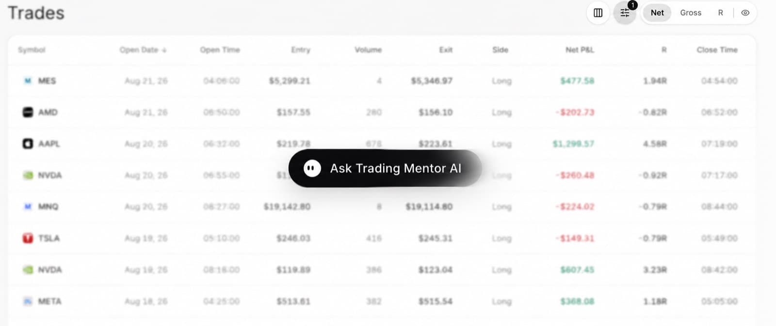 The Trading Mentor AI button over the trades table, with real symbols and a mix of winning and losing trades behind it