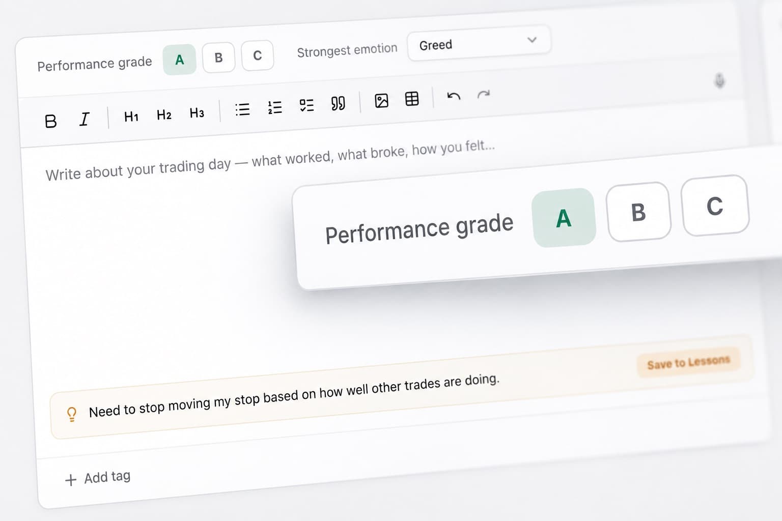 The journal editor with the A, B, C performance grade control