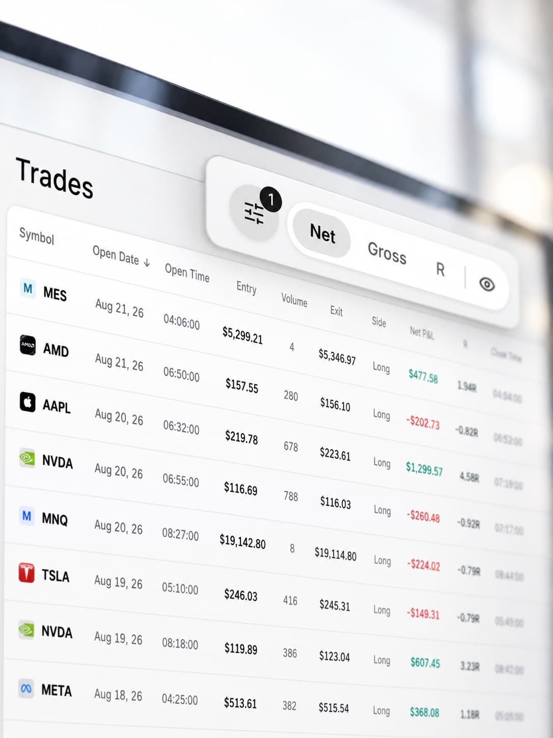 The trades table listing imported fills, with its net, gross and R filter in front