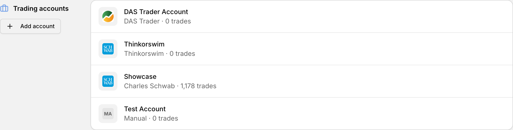 Your trading accounts, where trades can be moved between them.