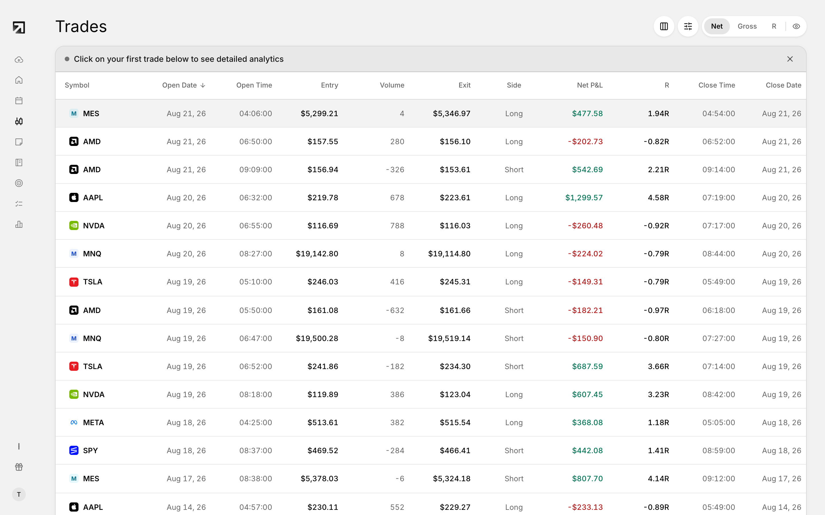 The Trades page. Every execution you have imported, with columns you can sort and filter.