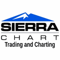 Sierra Chart